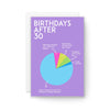 files/After_30_Birthday.webp