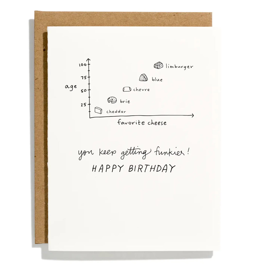 Favorite Cheese, Shorthand Press