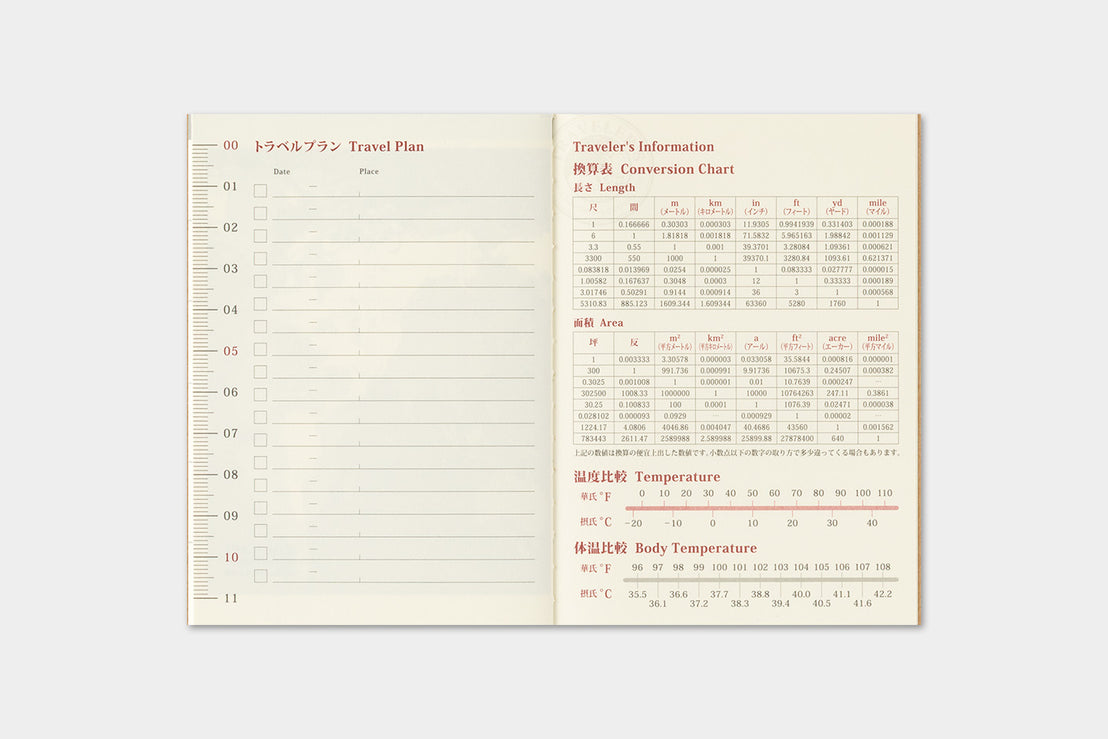 *Pre-order* 2027 Passport Monthly Refill, Traveler's Company