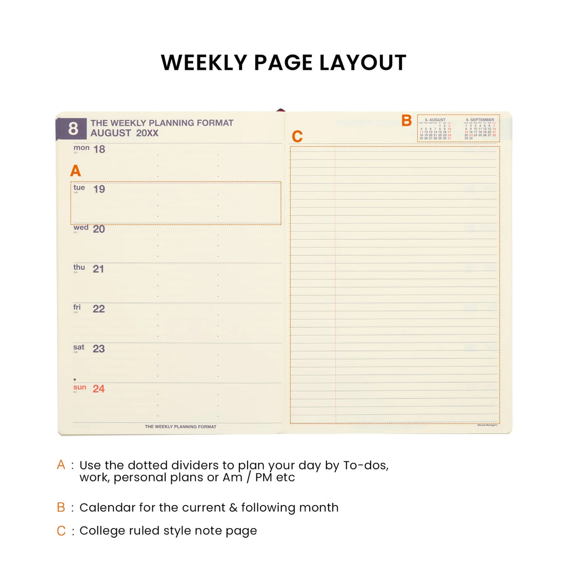 2027 Weekly A5 Planner Minute Manager | Green