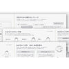 Hobonichi 2027 Techo Cousin A5 Avec Japanese Set of 2