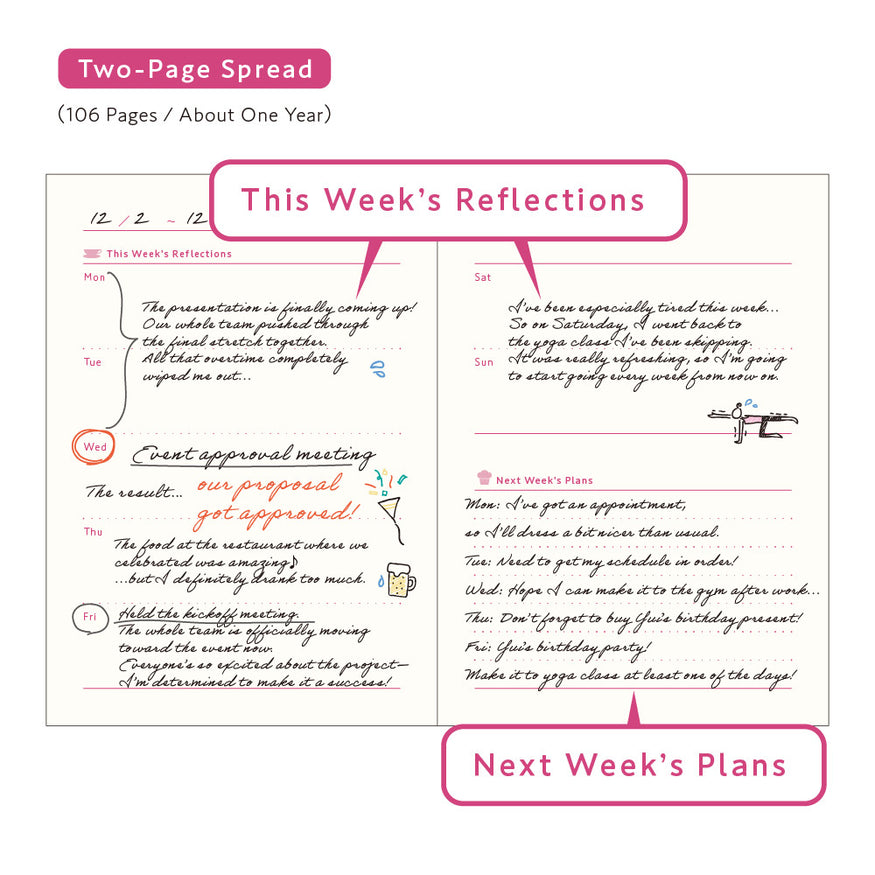 Weeknd Journal Pink Weekend Journal – Penny Post, Alexandria VA